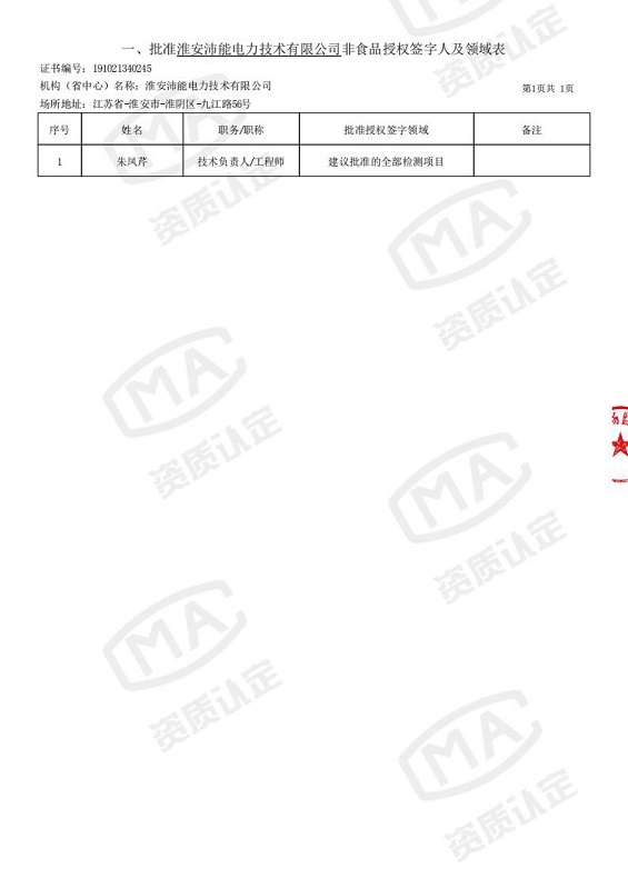 沛能電力最新資質(zhì)文件附表-5.jpg